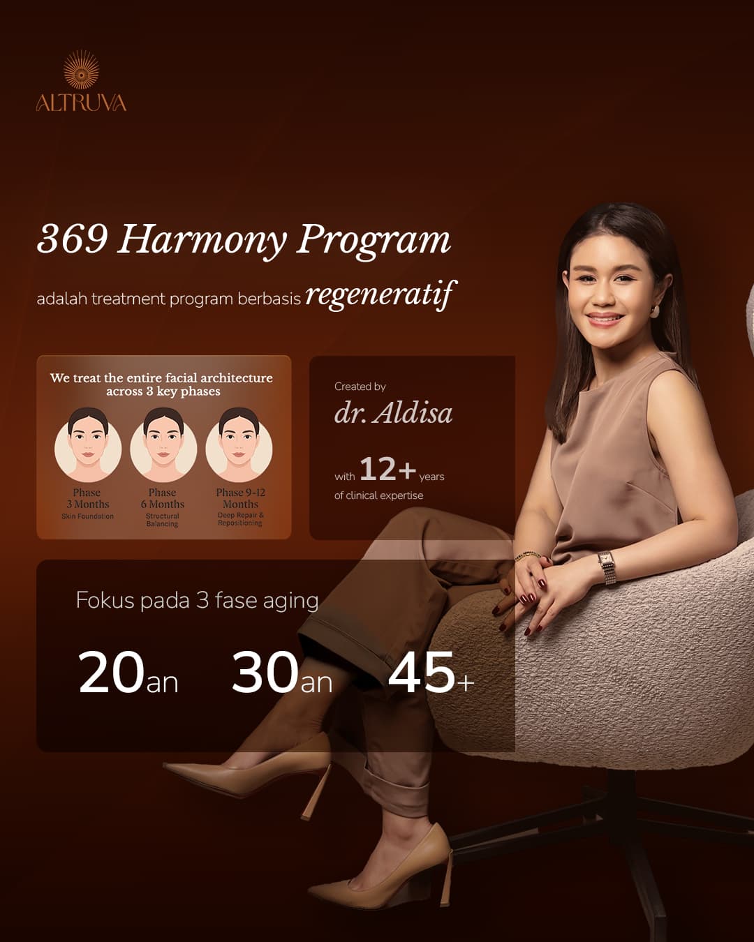 369 Harmony diagram